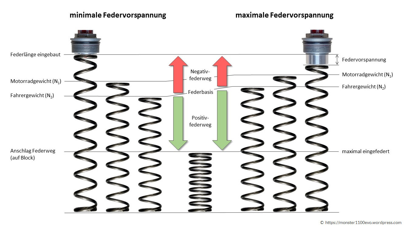 Geschwindigkeitswarner: Sinnvoll oder überflüssig? - FahrradNavi24